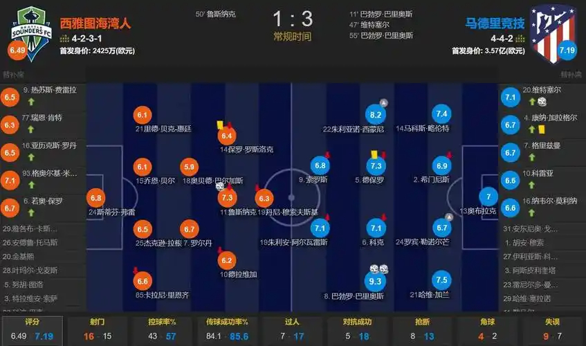 英格兰名宿：日本队将2